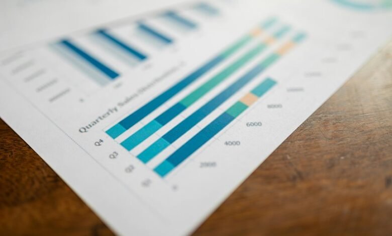 emerging sector performance metrics