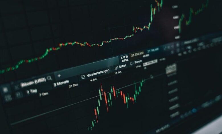 market data analysis insights