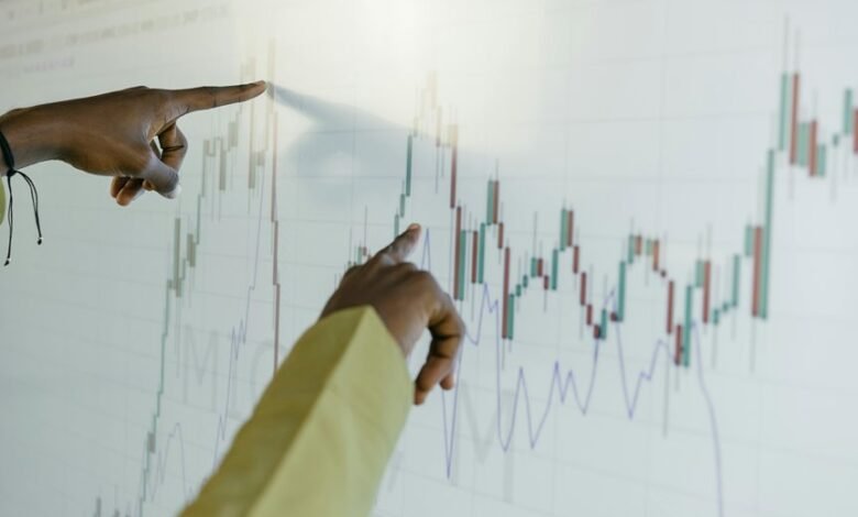 market trends and predictions