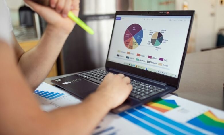 performance metrics and analysis